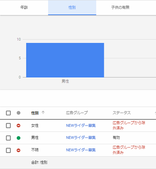 性別を選択