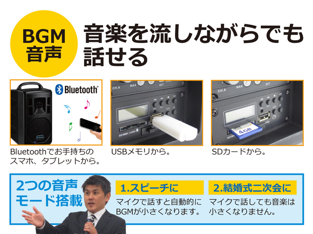 ワイヤレスマイク付スピーカーセットイメージ2