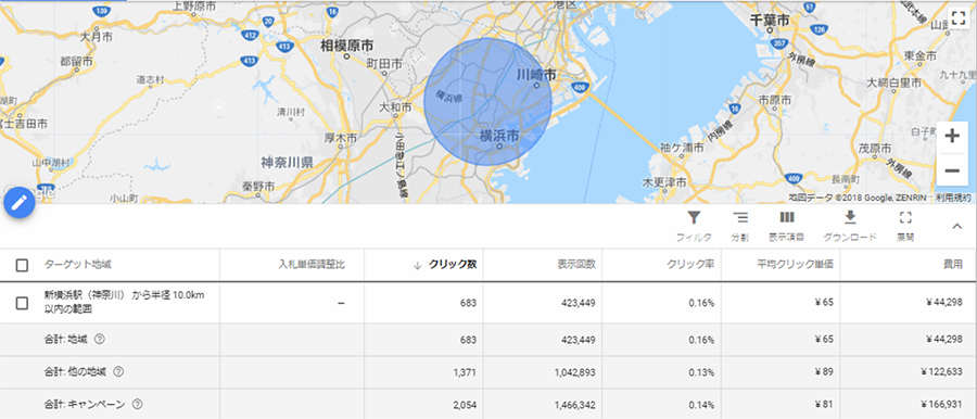 広告表示エリア