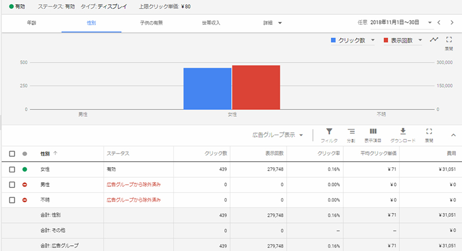 性別を選択